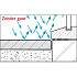 Highline 120 goot vz.st. L=500mm, H=50mm